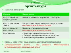 Система HJudge или как автоматизировать проверку заданий при изучении работы с большими данными (OSEDUCONF-2017).pdf